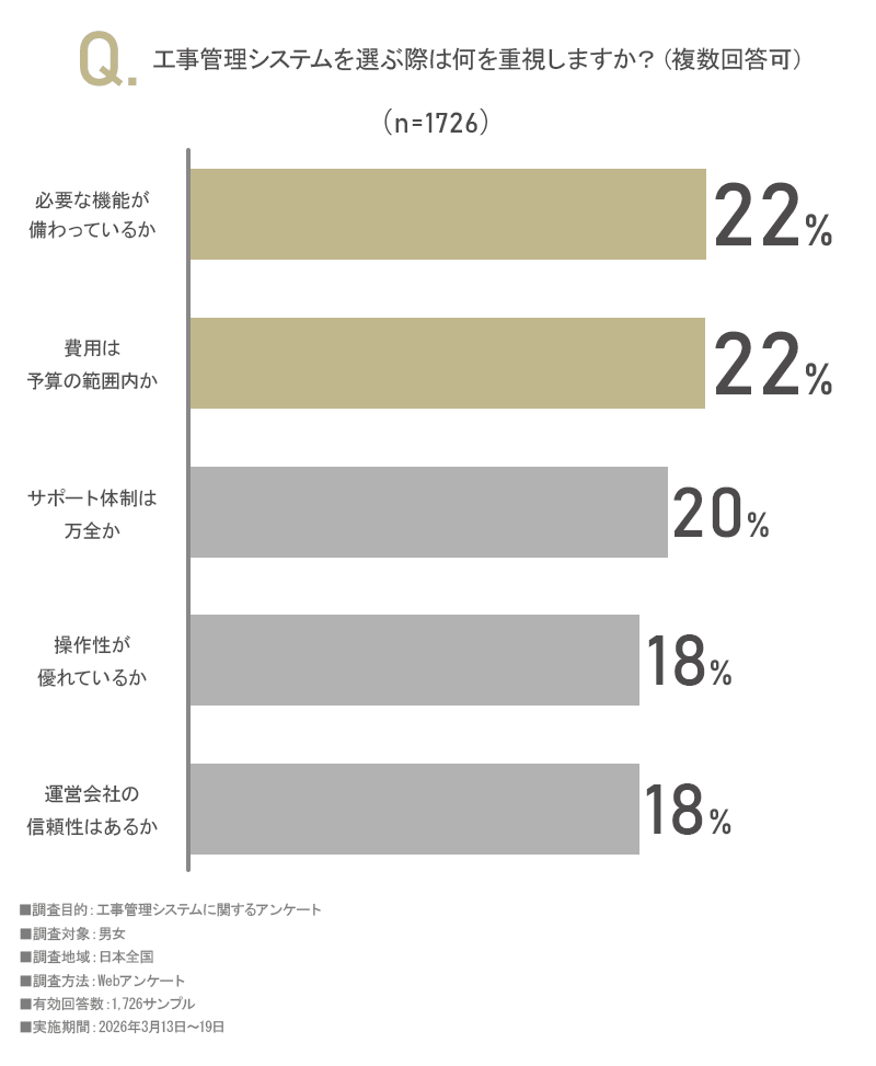 アンケート画像