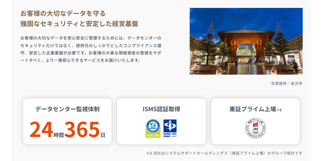 建て役者の画像