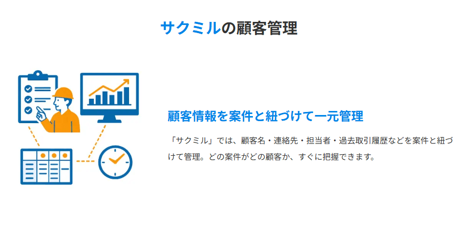 サクミルの画像