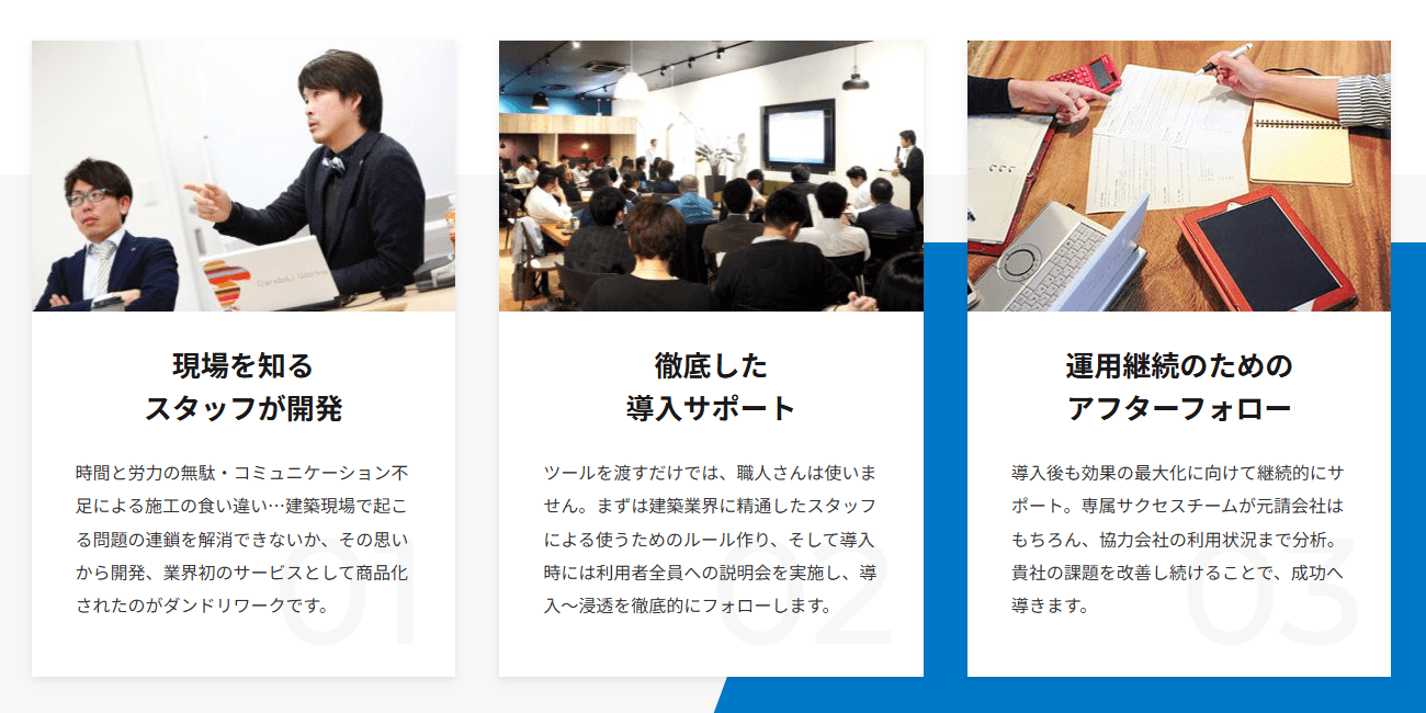 ダンドリワークの画像